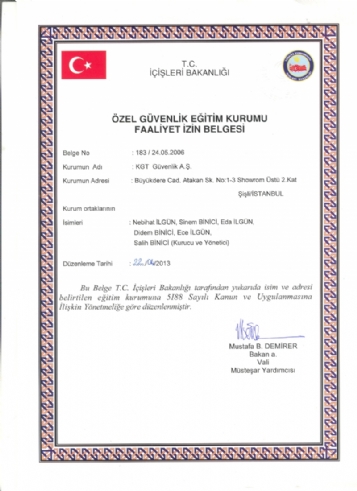 Operating Permit Certificate
